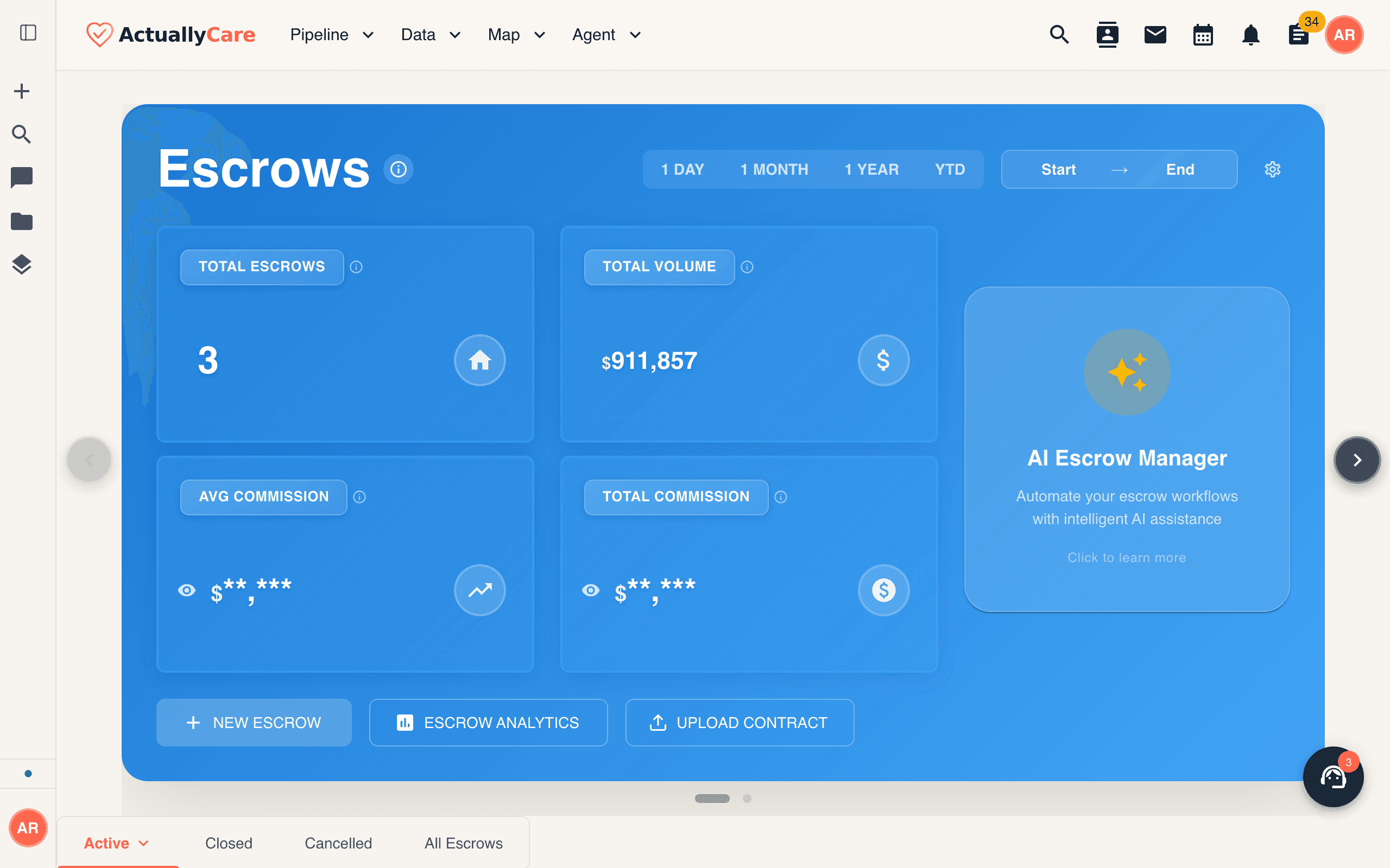The ActuallyCare escrows pipeline — active transactions with total volume, commission, and an AI Escrow Manager